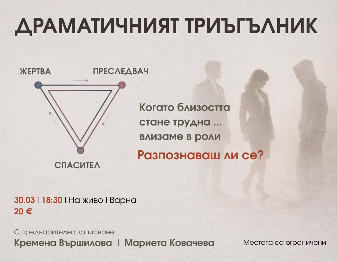 Драматичният триъгълник във взаимоотношенията — снимка 2